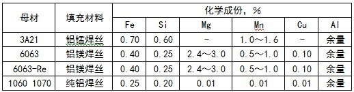 T型線夾連接